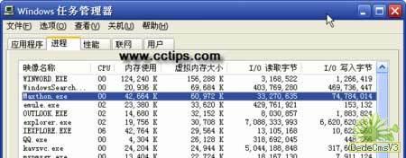 内存多大才够用?教你合理使用虚拟内存(图一)